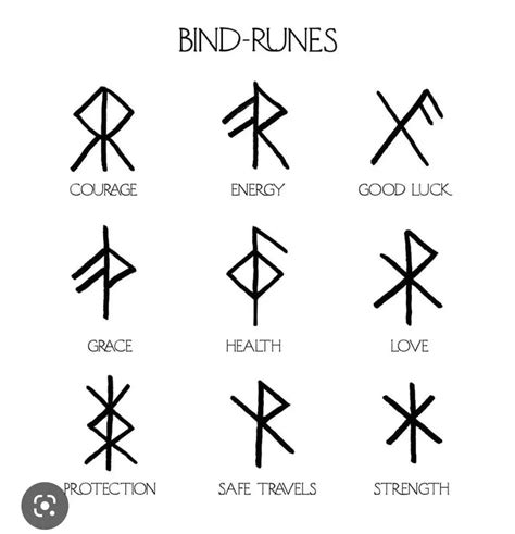 Runes for devotion and guardianship